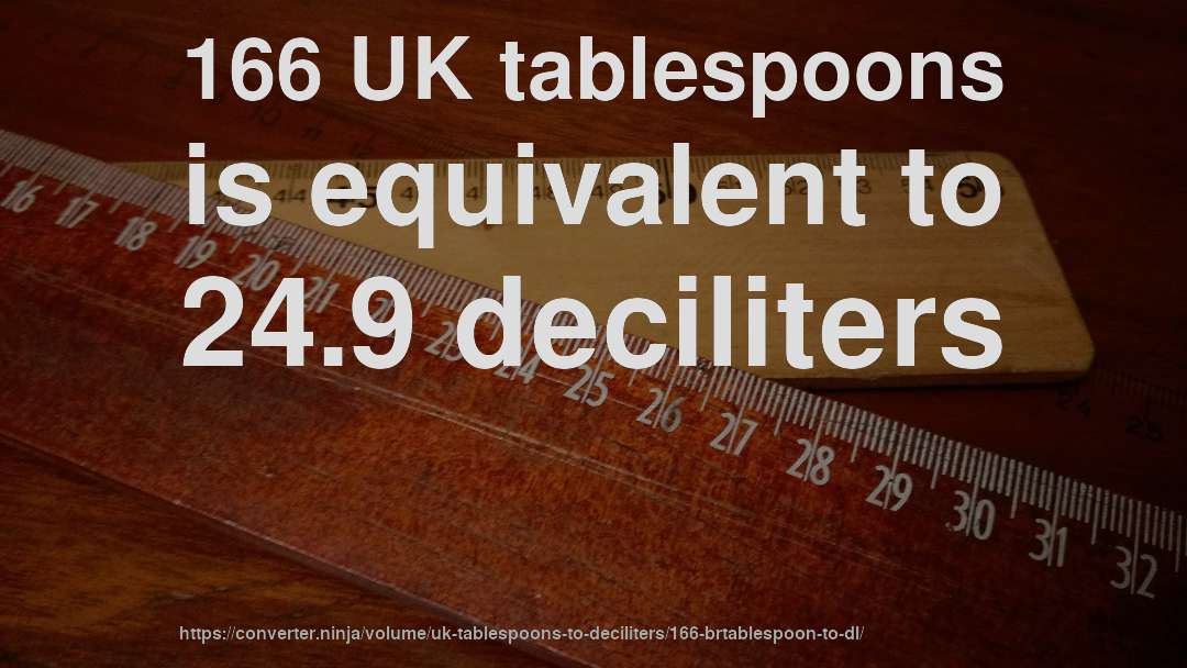 166 UK tablespoons is equivalent to 24.9 deciliters