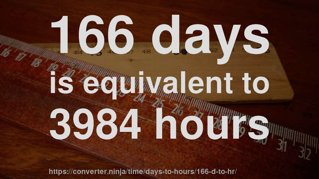 166 days is equivalent to 3984 hours