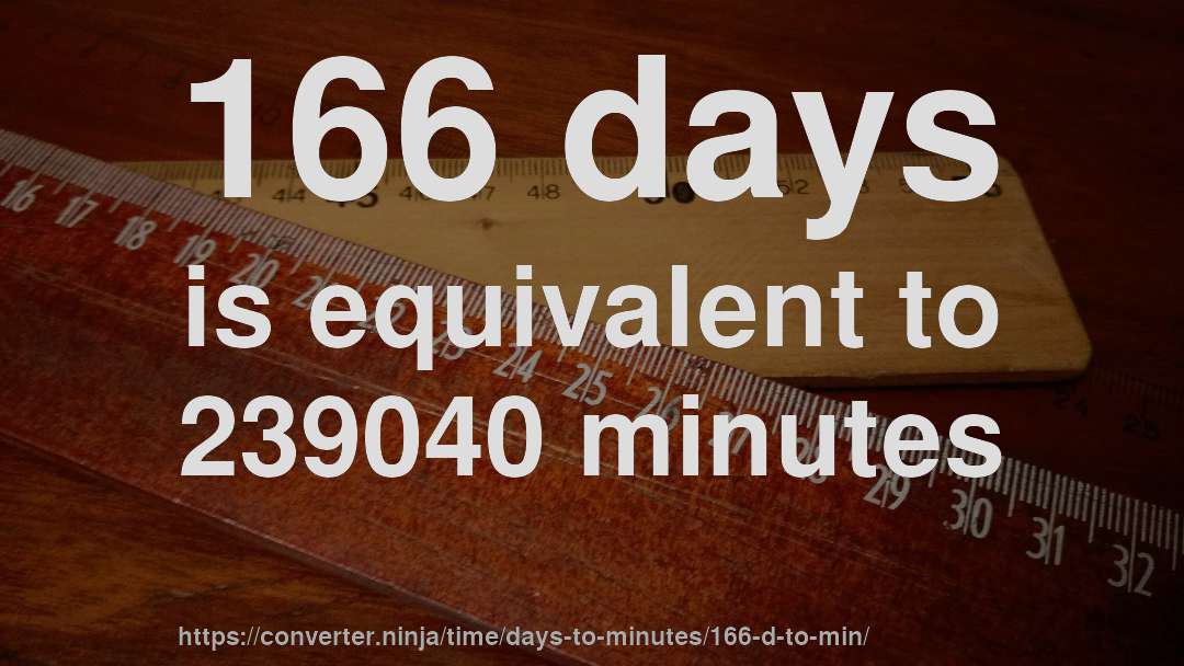 166 days is equivalent to 239040 minutes