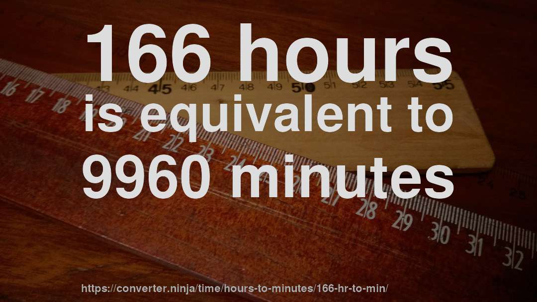 166 hours is equivalent to 9960 minutes