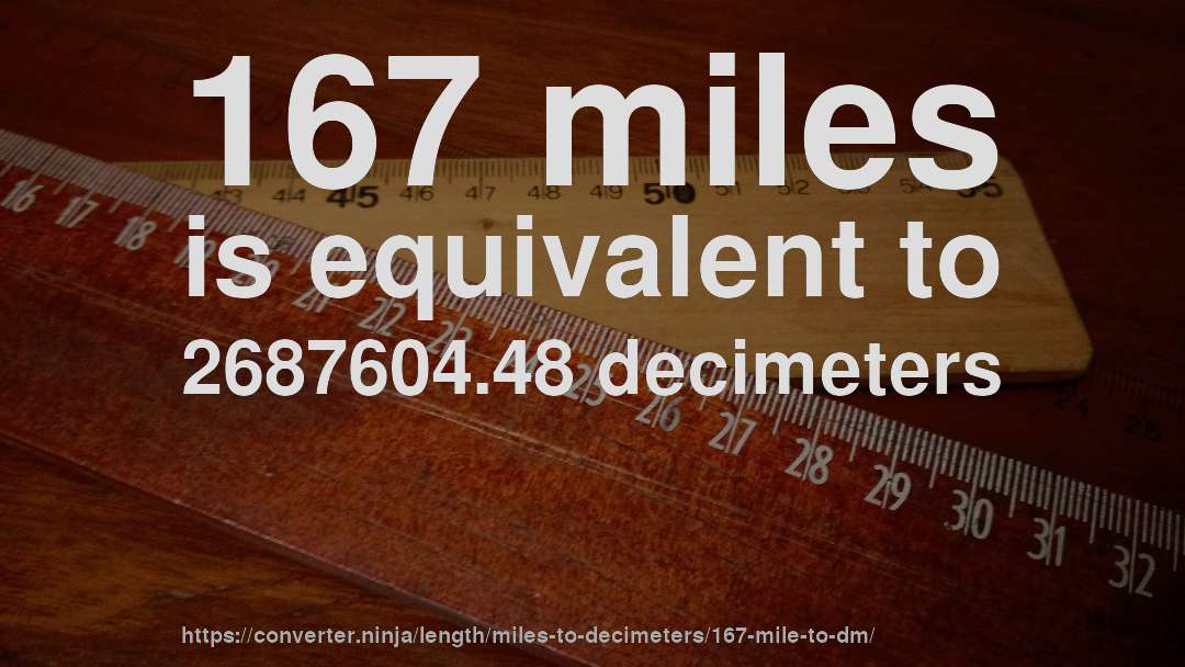 167 miles is equivalent to 2687604.48 decimeters