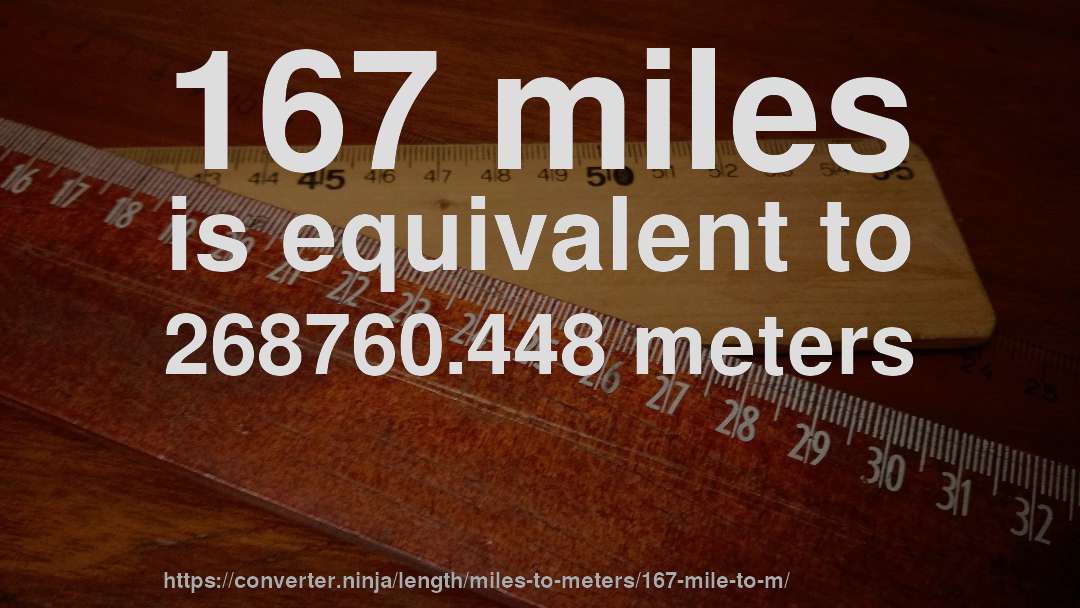 167 miles is equivalent to 268760.448 meters