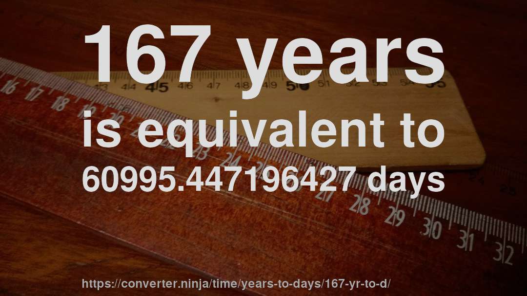 167 years is equivalent to 60995.447196427 days