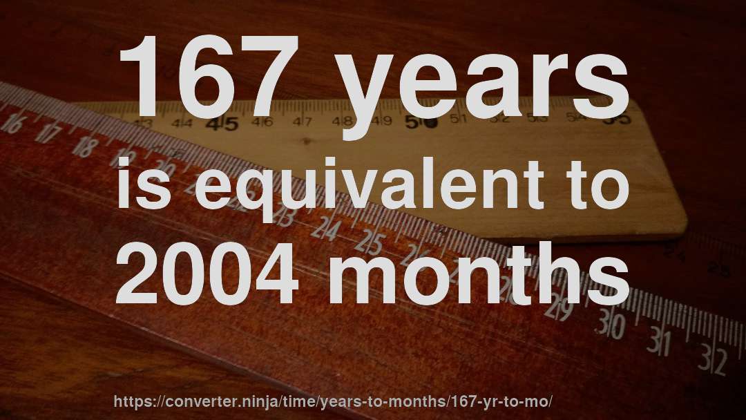 167 years is equivalent to 2004 months