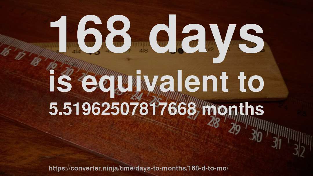 168 days is equivalent to 5.51962507817668 months