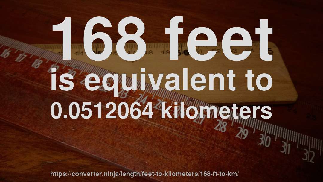 168 feet is equivalent to 0.0512064 kilometers
