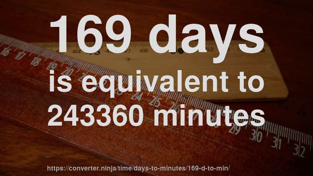 169 days is equivalent to 243360 minutes
