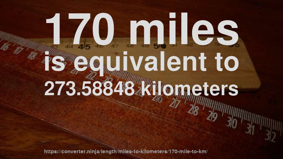 170 miles is equivalent to 273.58848 kilometers