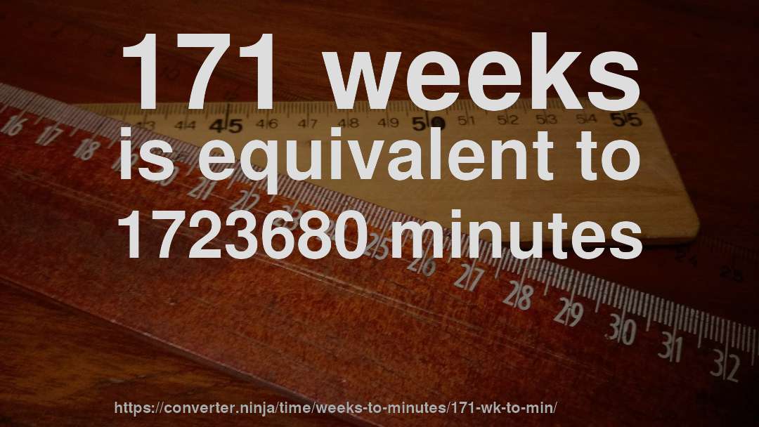 171 weeks is equivalent to 1723680 minutes