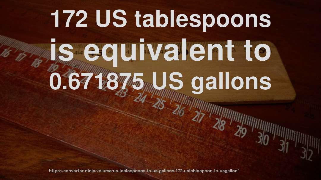 172 US tablespoons is equivalent to 0.671875 US gallons