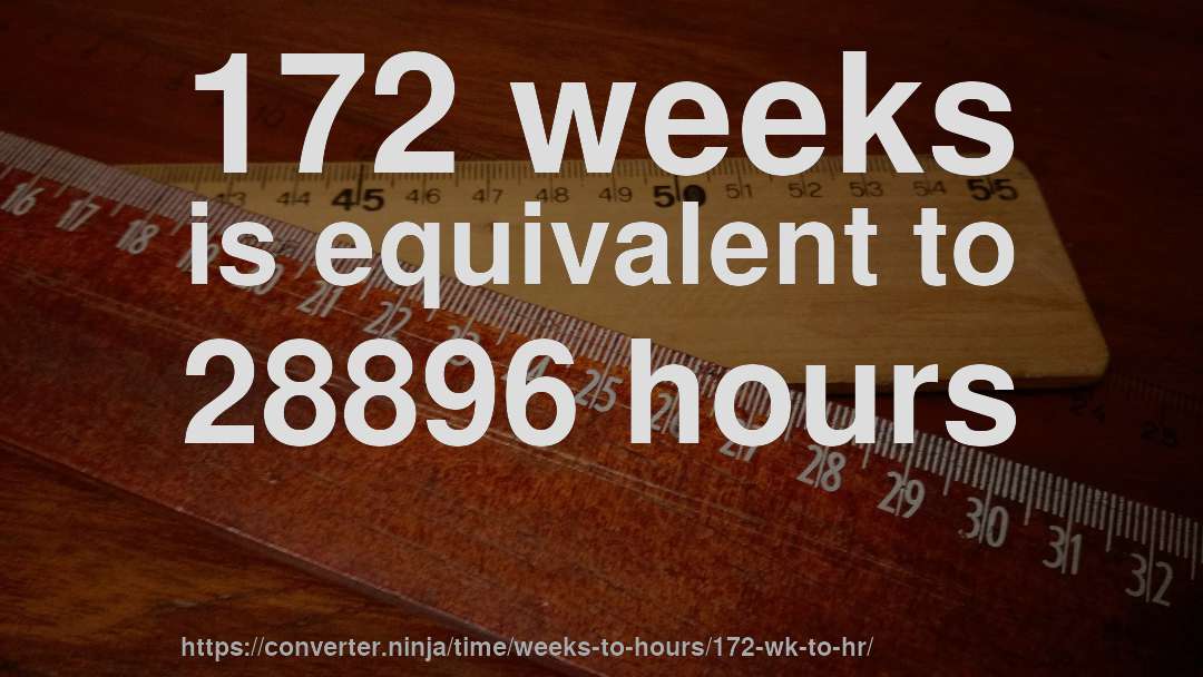 172 weeks is equivalent to 28896 hours