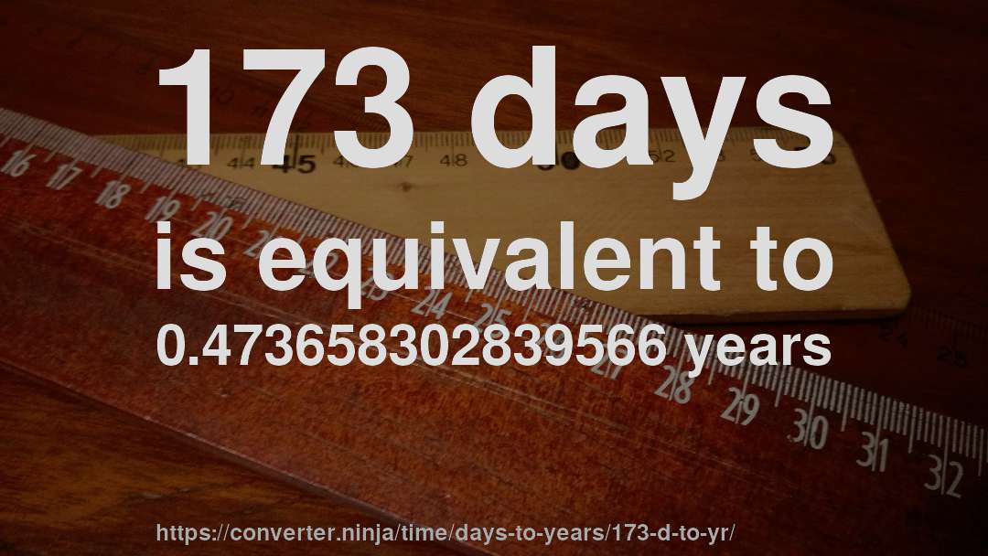 173 days is equivalent to 0.473658302839566 years