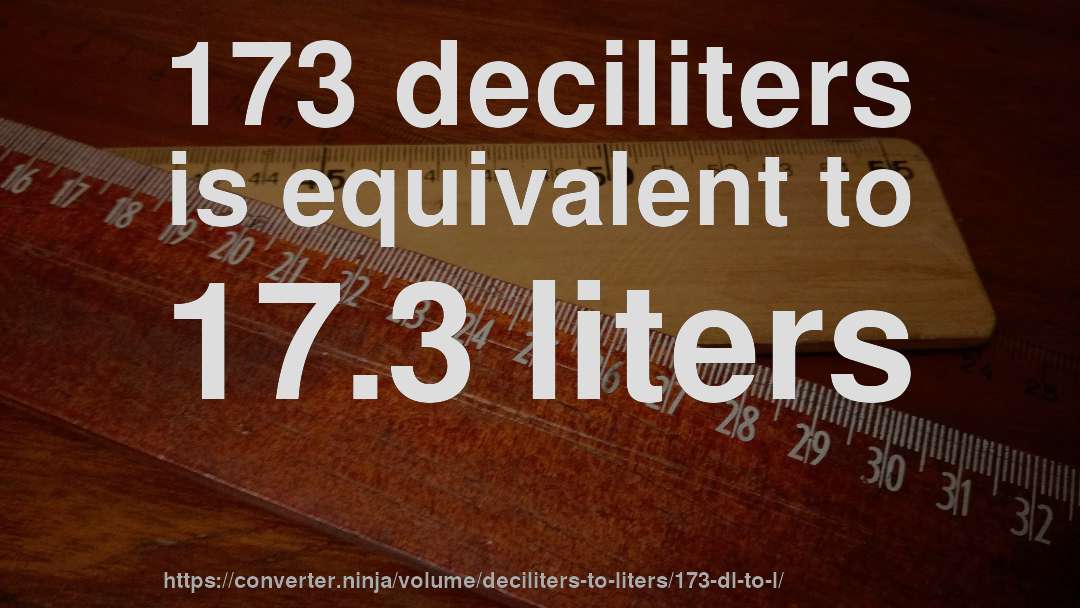 173 deciliters is equivalent to 17.3 liters