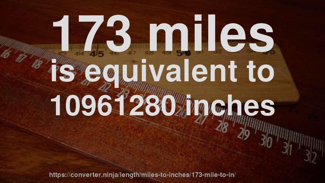 173 miles is equivalent to 10961280 inches