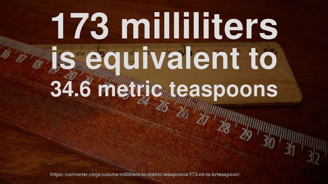 173 milliliters is equivalent to 34.6 metric teaspoons