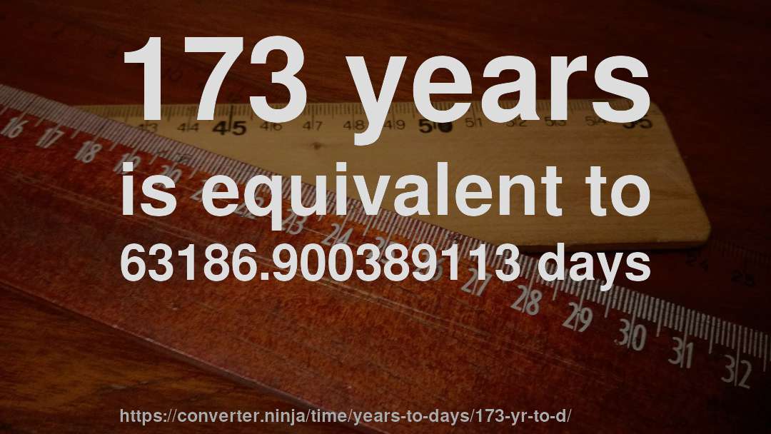 173 years is equivalent to 63186.900389113 days