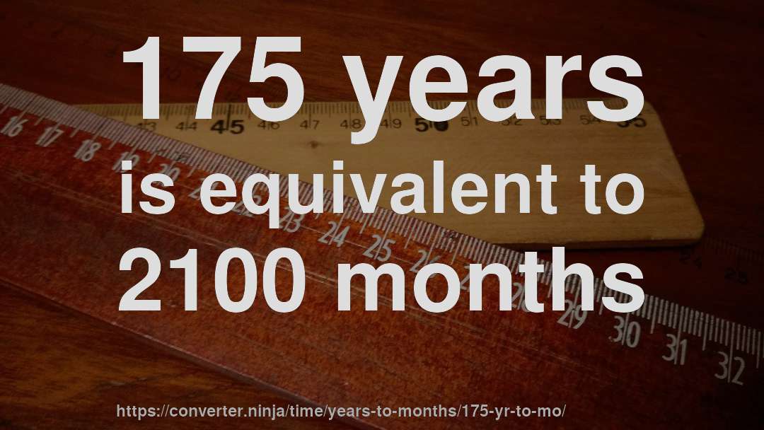 175 years is equivalent to 2100 months