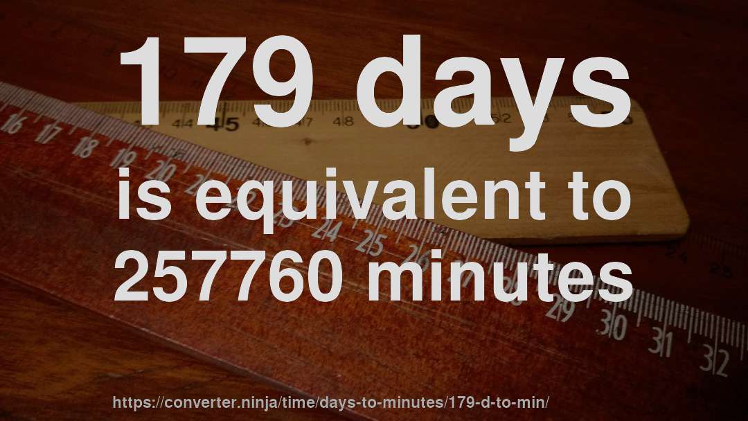 179 days is equivalent to 257760 minutes