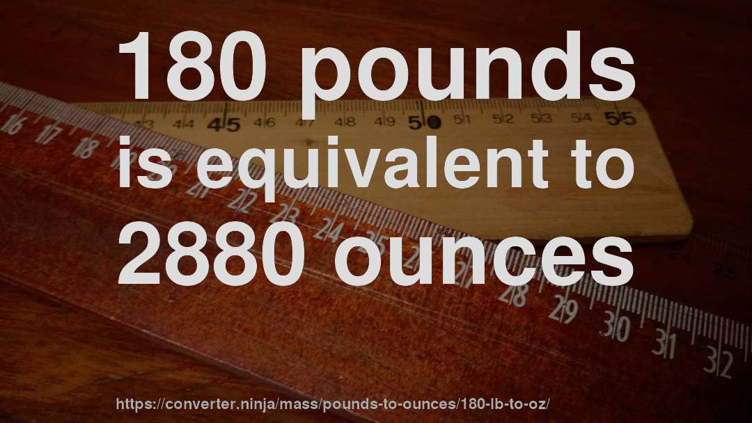 180 pounds is equivalent to 2880 ounces