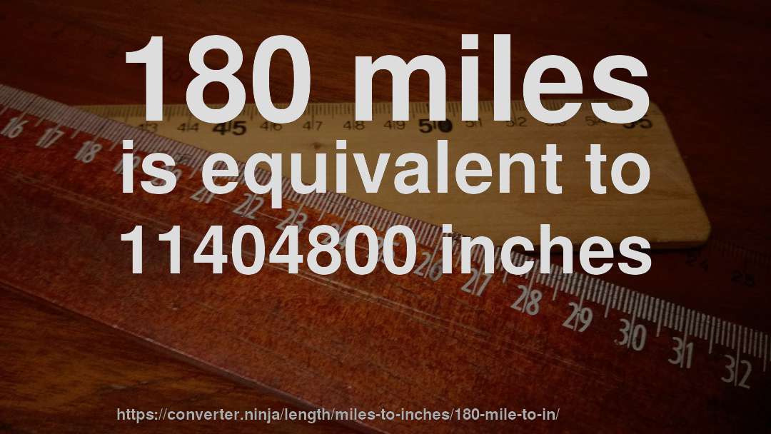180 miles is equivalent to 11404800 inches