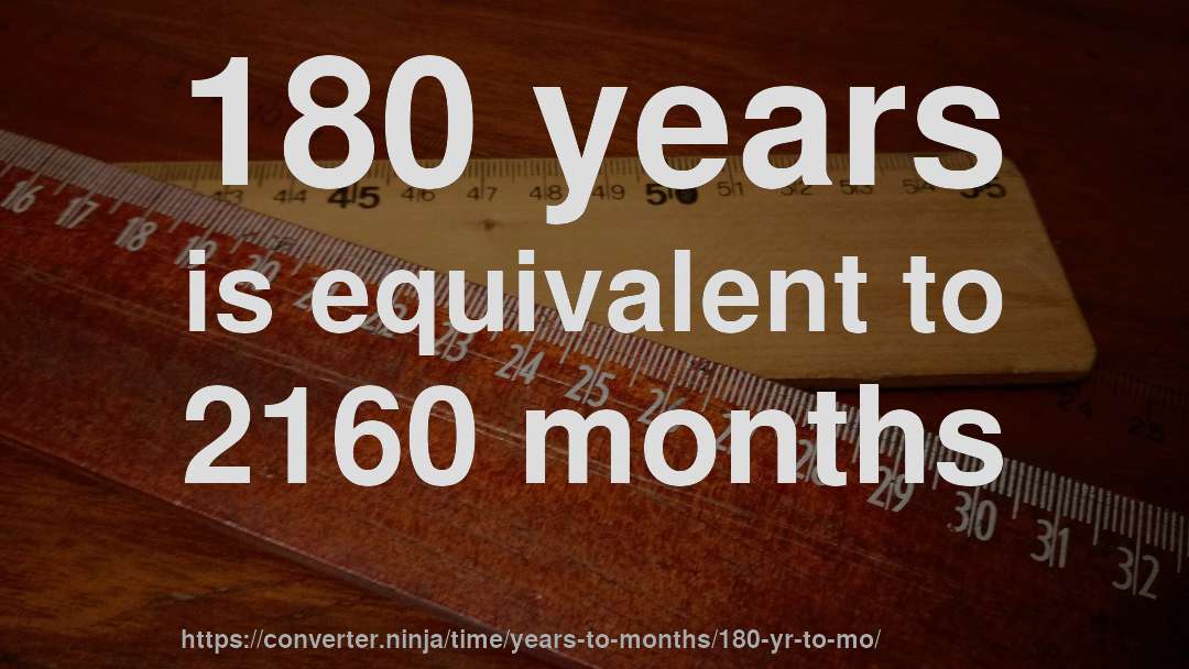 180 years is equivalent to 2160 months