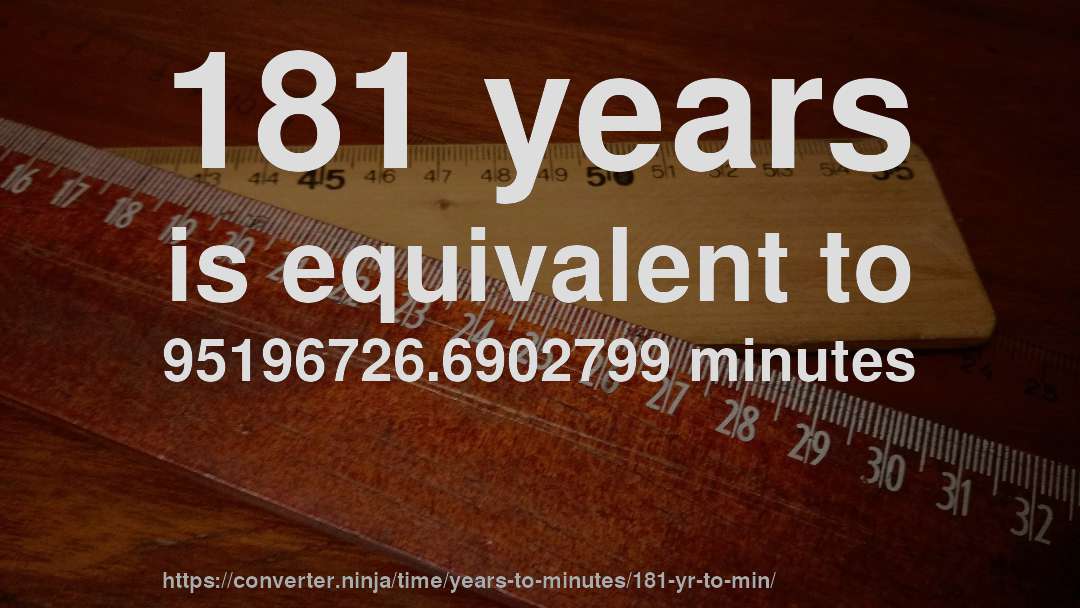 181 years is equivalent to 95196726.6902799 minutes