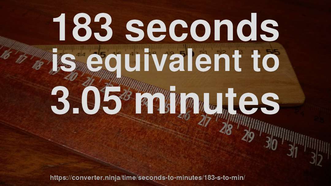 183 seconds is equivalent to 3.05 minutes