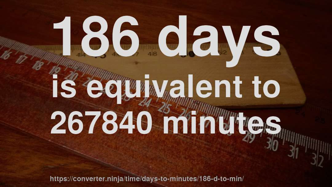 186 days is equivalent to 267840 minutes