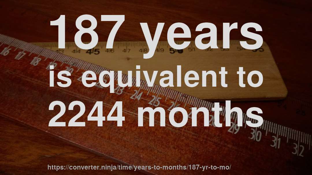 187 years is equivalent to 2244 months