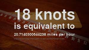 18 Knot To Mph How Fast Is 18 Knots In Miles Per Hour Convert