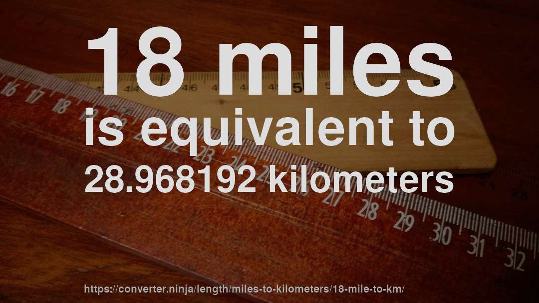 18 miles is equivalent to 28.968192 kilometers