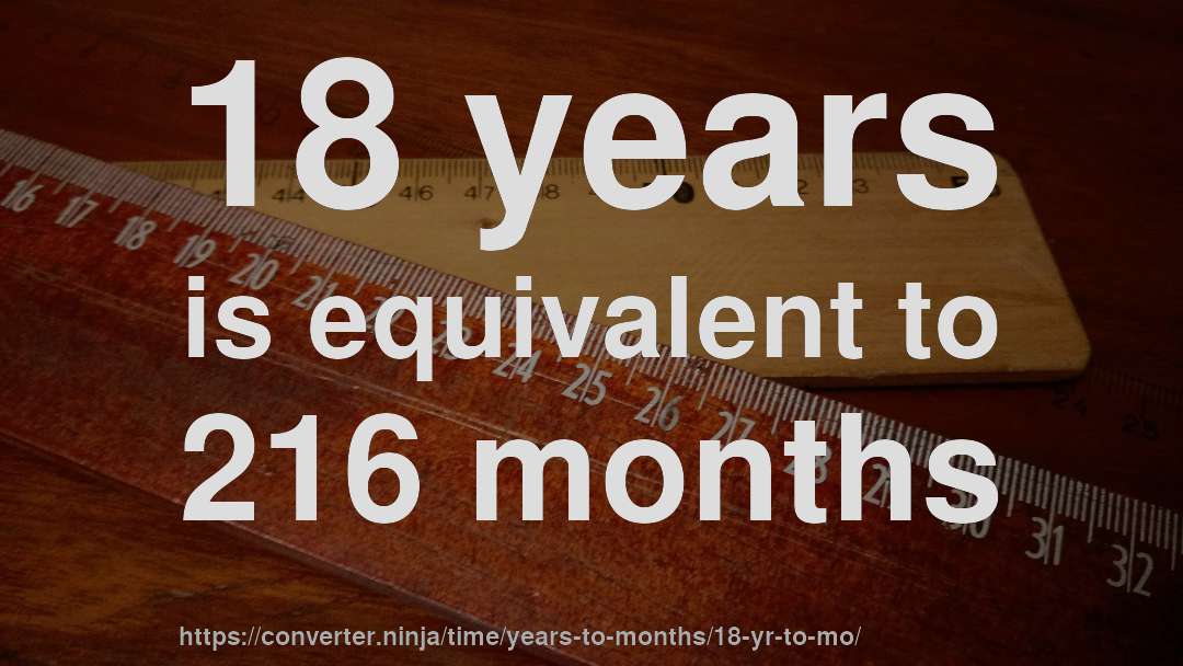 18 years is equivalent to 216 months