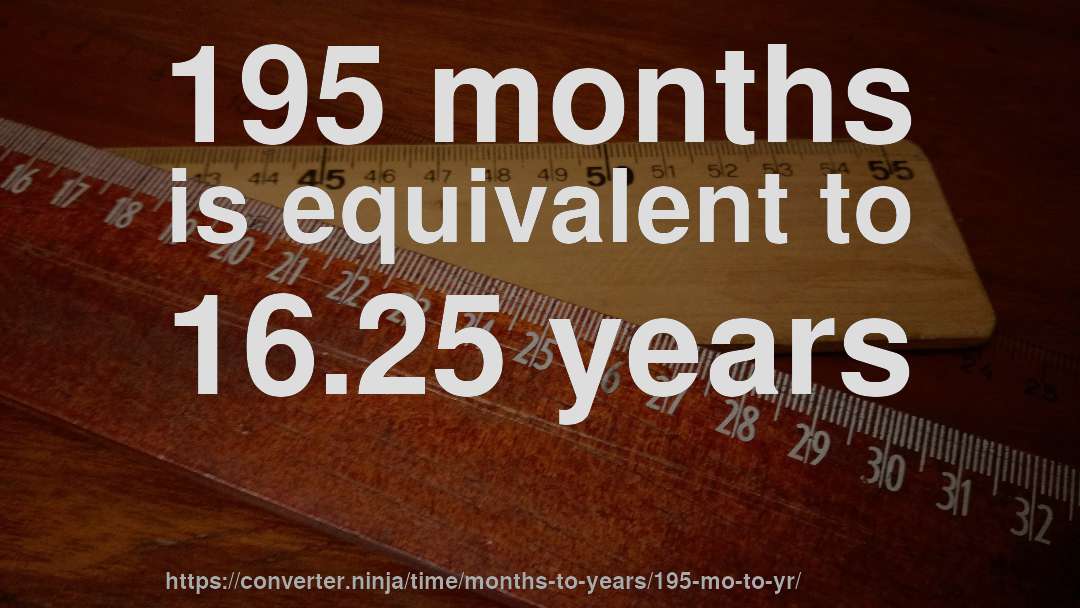 195 months is equivalent to 16.25 years