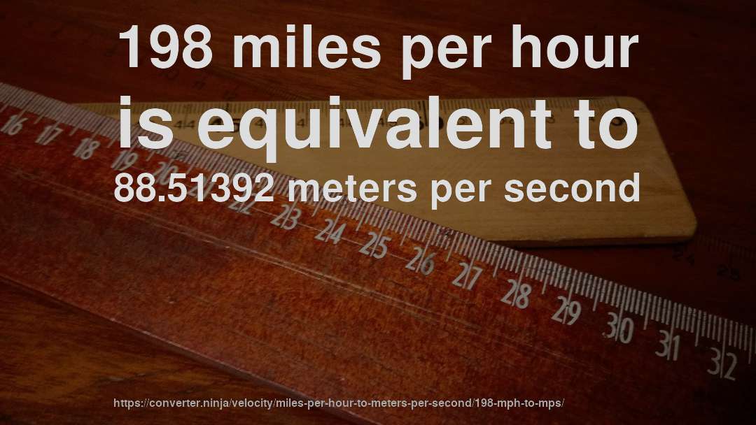198 miles per hour is equivalent to 88.51392 meters per second