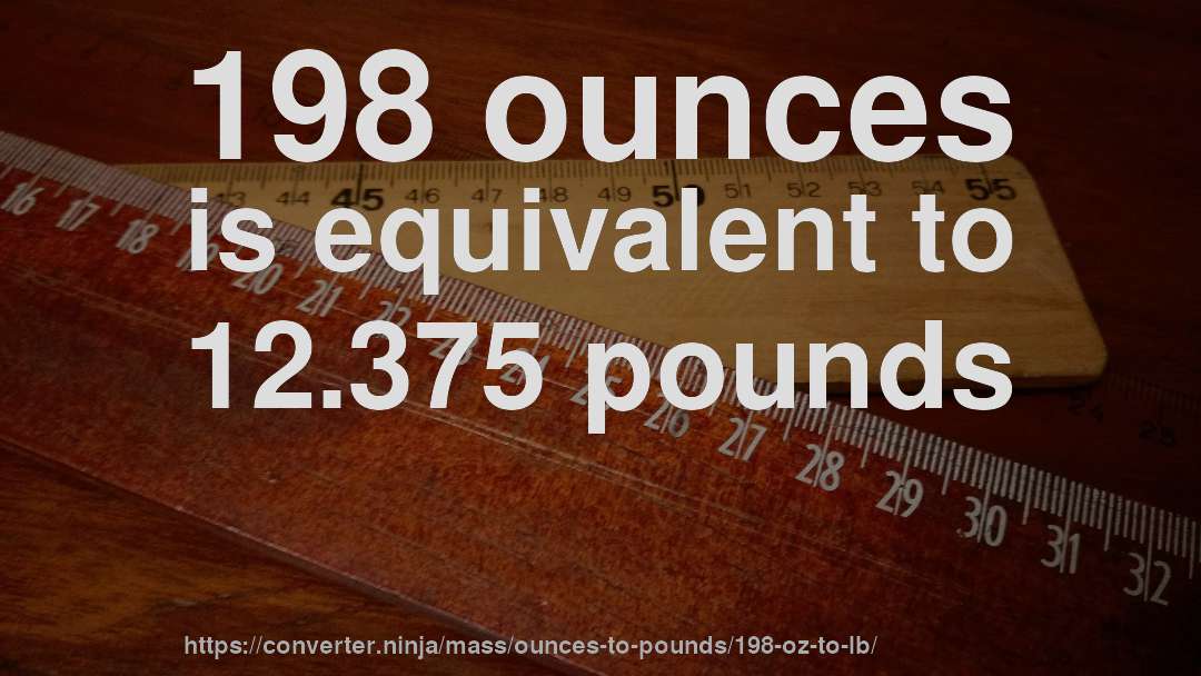 198 ounces is equivalent to 12.375 pounds