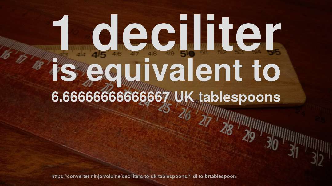 1 deciliter is equivalent to 6.66666666666667 UK tablespoons