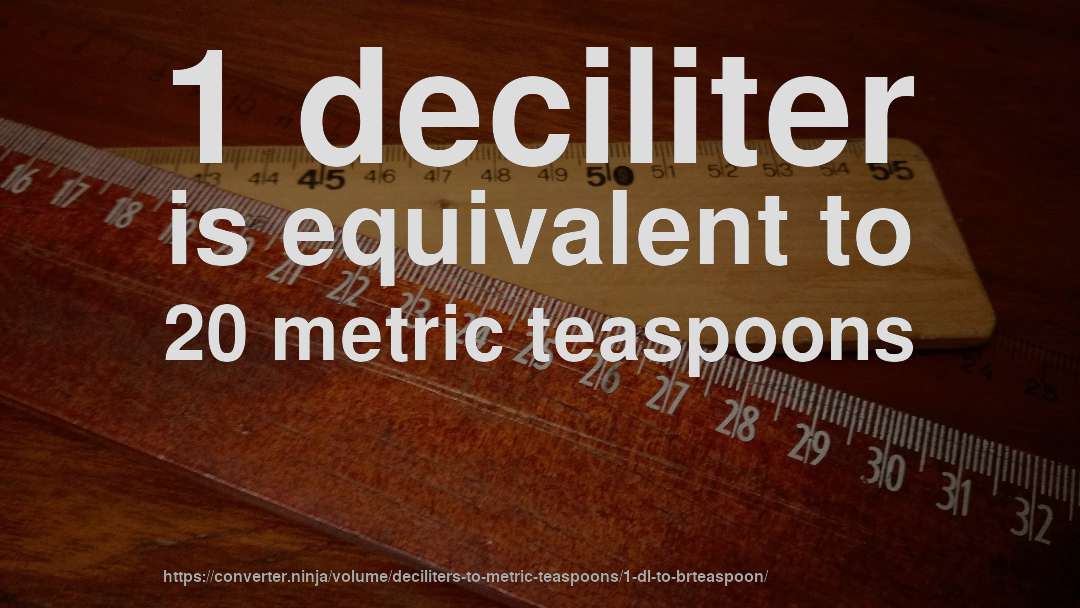1 deciliter is equivalent to 20 metric teaspoons