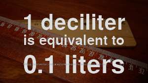 1 dl to liter - How much is 1 deciliter in liters? [CONVERT]