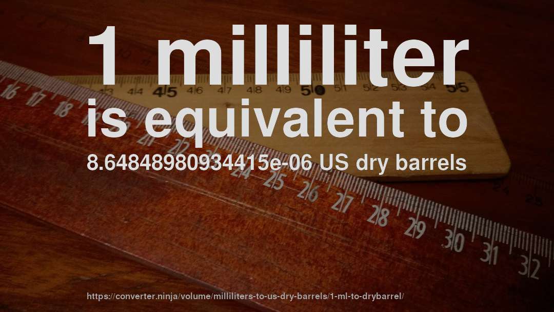 1 milliliter is equivalent to 8.64848980934415e-06 US dry barrels