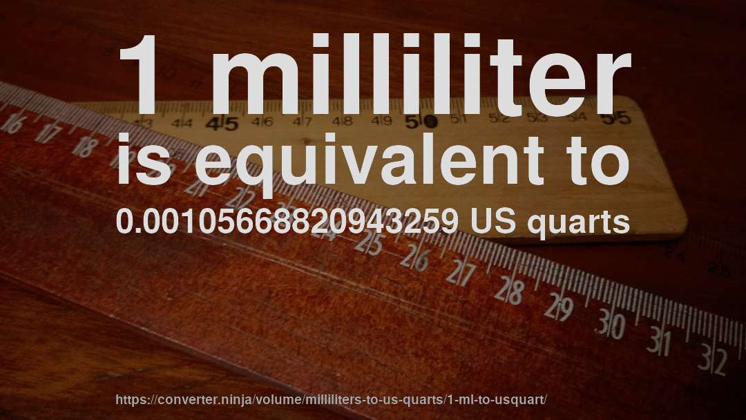 1 milliliter is equivalent to 0.00105668820943259 US quarts