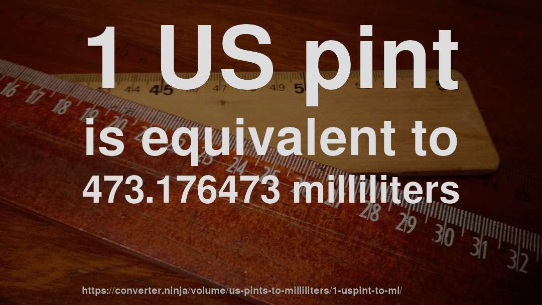 1 US pint is equivalent to 473.176473 milliliters