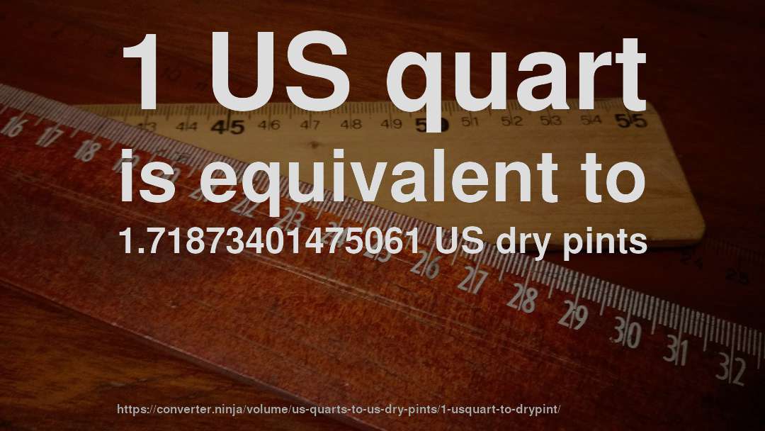 1 US quart is equivalent to 1.71873401475061 US dry pints
