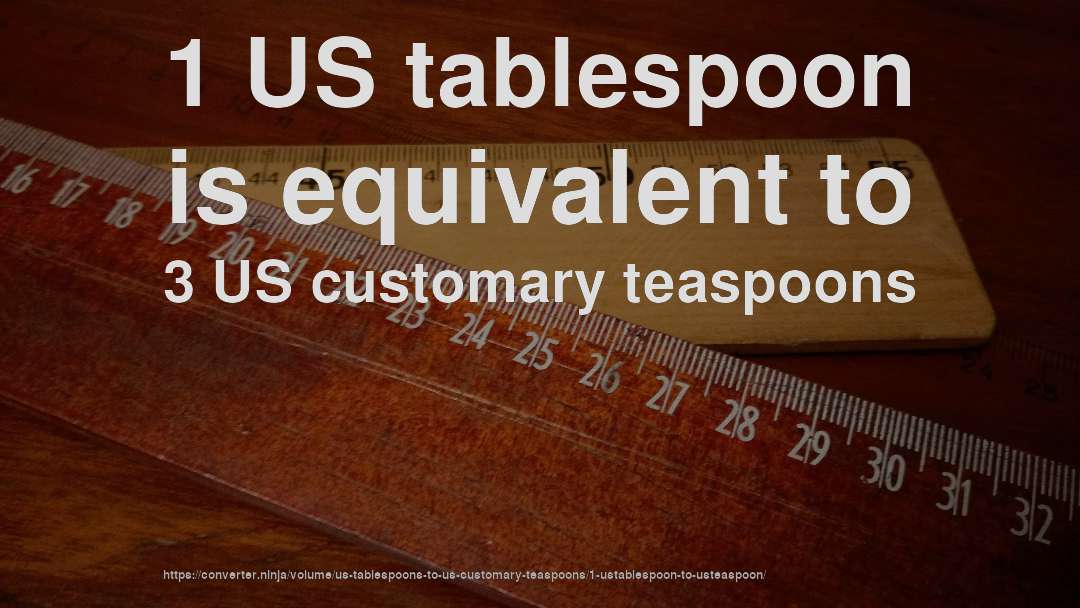 1 US tablespoon is equivalent to 3 US customary teaspoons