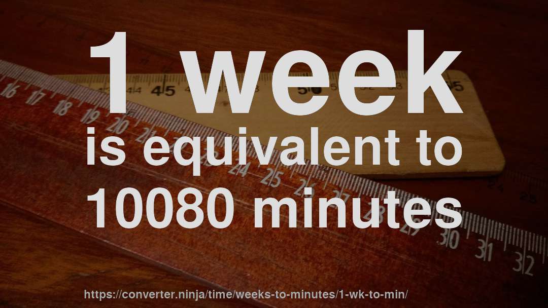 1 week is equivalent to 10080 minutes
