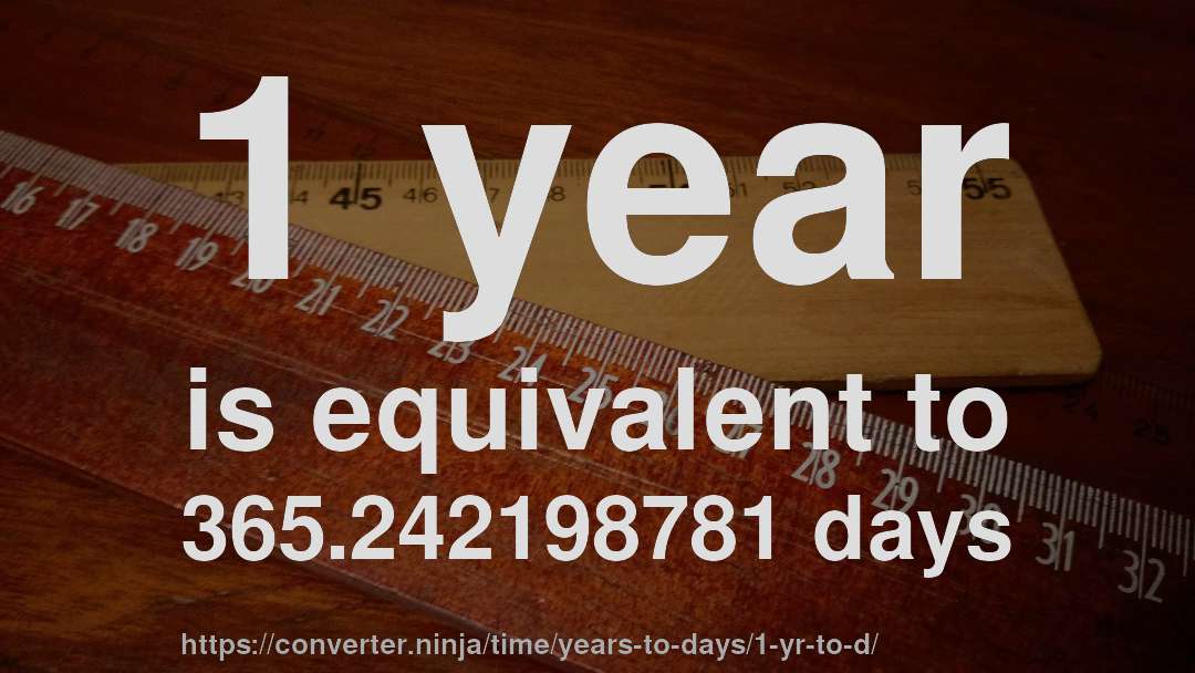 1 year is equivalent to 365.242198781 days