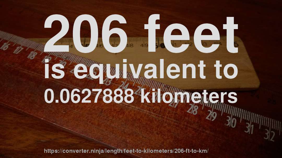 206 feet is equivalent to 0.0627888 kilometers
