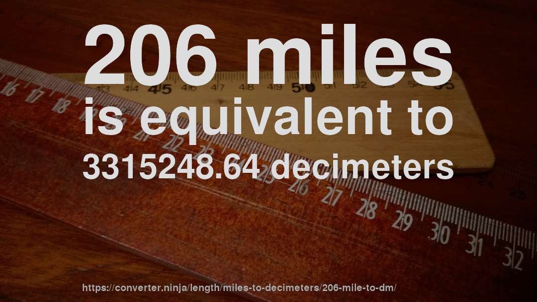 206 miles is equivalent to 3315248.64 decimeters
