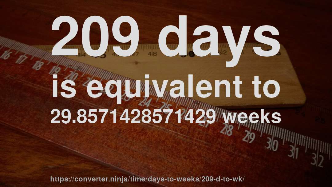 209 days is equivalent to 29.8571428571429 weeks