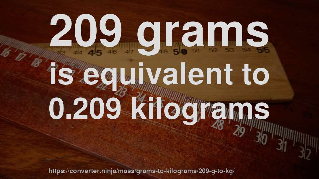 209 grams is equivalent to 0.209 kilograms