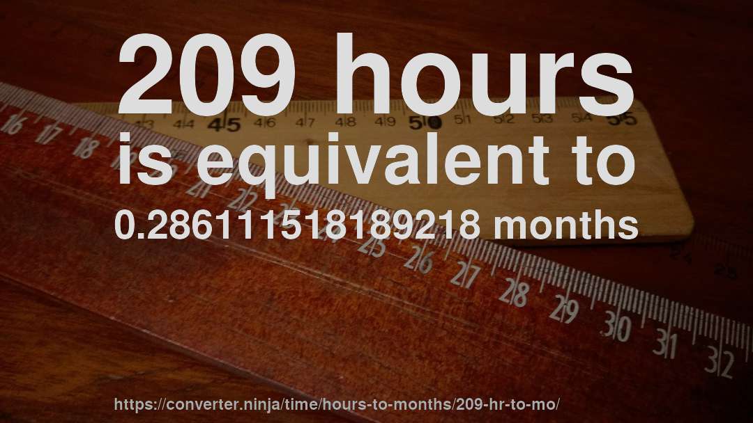209 hours is equivalent to 0.286111518189218 months